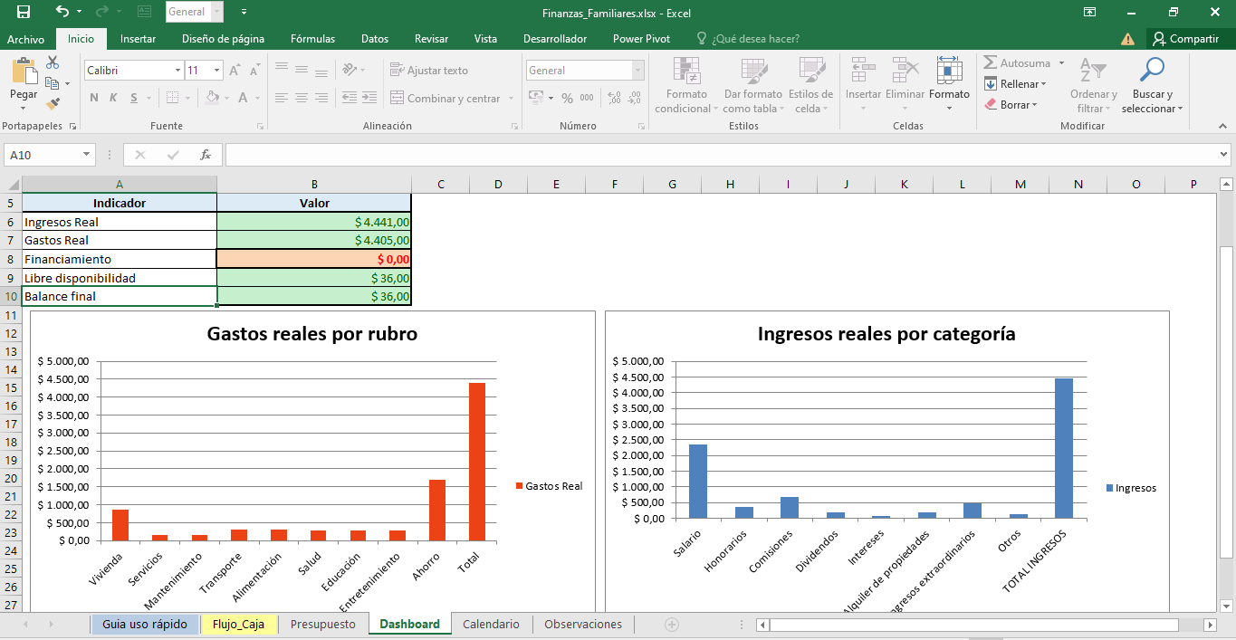 Finanzas Familiares 360º - Plantilla Excel