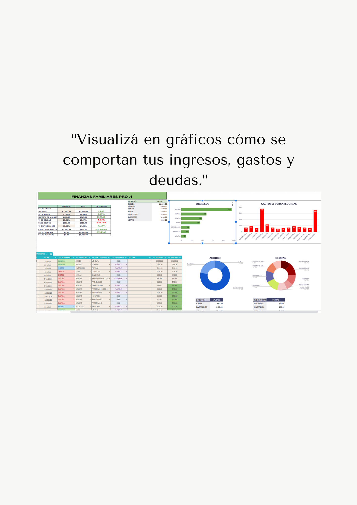 Finanzas Familiares Pro (Plantilla automatizada en Google Sheets)